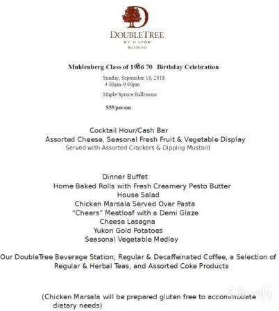 Our Dinner Buffet Menu for Sunday, September 1