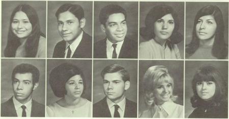 Reyes Gonzalez Jr.'s Classmates profile album