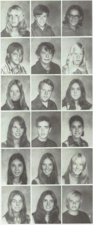 Marc Blaauw's Classmates profile album