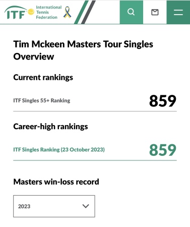 Tennis World Ranking of #859 on 10-23-23.
