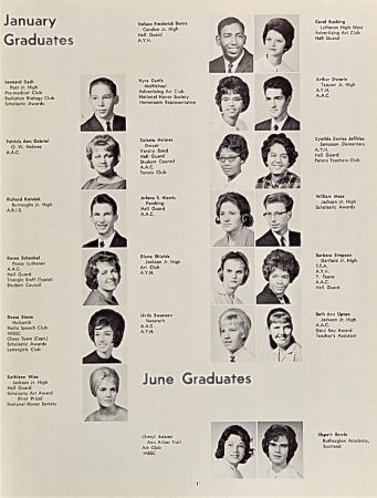 Arlene Rita Sherwood's Classmates profile album