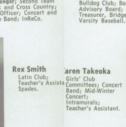 Sylvia Reuben's Classmates profile album