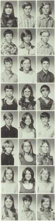 Robbin Alex's Classmates profile album