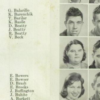 Russ Beatty's Classmates profile album