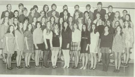 Cindy Freyburgher's Classmates profile album