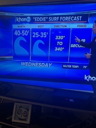 Fifty foot waves predicted for this Wednesday