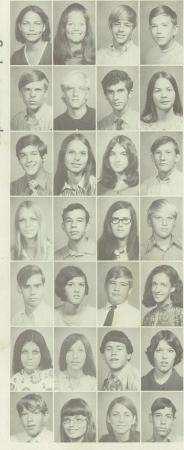 Arthur Landers' Classmates profile album