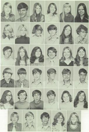 Margaret Strong's Classmates profile album