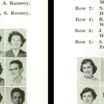 Lavonne Porter's Classmates profile album