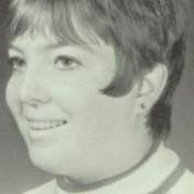 Cindy Neal's Classmates profile album