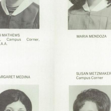 Gloria Martinez's Classmates profile album