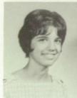 Dennis Wildenberg's Classmates profile album