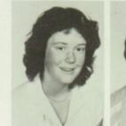 Kim Jackson's Classmates profile album