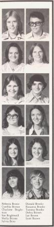 Debbie Meredith's Classmates profile album
