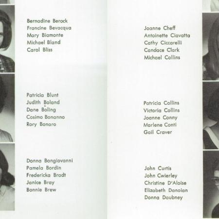Mary Antonacci's Classmates profile album