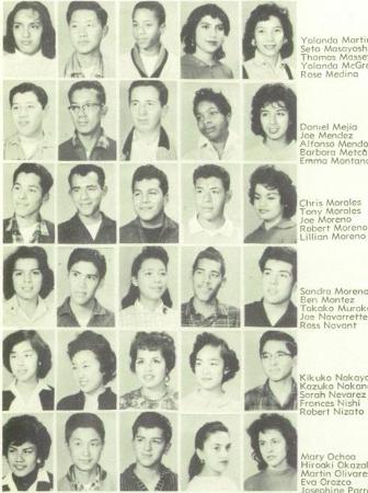 Victor Aguilera's Classmates profile album