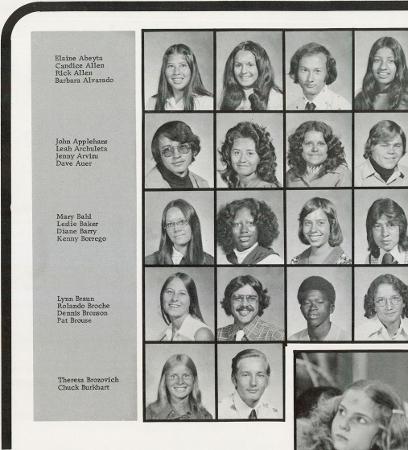 Elaine Wheels' Classmates profile album