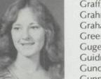 Ramona Gunning - Beltran's Classmates profile album