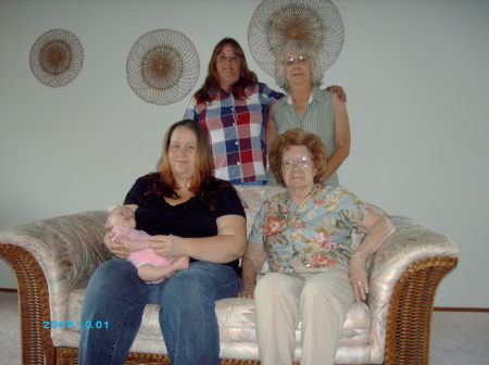 5 Generations