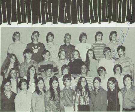 2nd row from top ,2nd to right