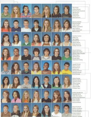 April Collvins' Classmates profile album