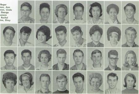 George Aipa's Classmates profile album