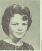 Brenda Carter's Classmates profile album