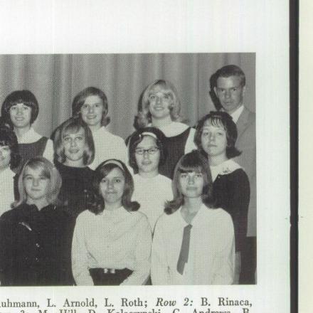 Sharon Shell's Classmates profile album