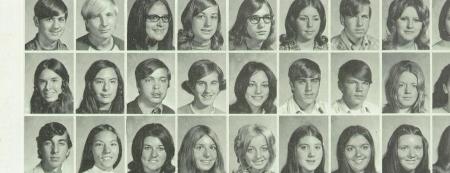 Gary Dennis' Classmates profile album