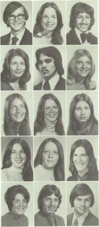 Linda Manderachia's Classmates profile album