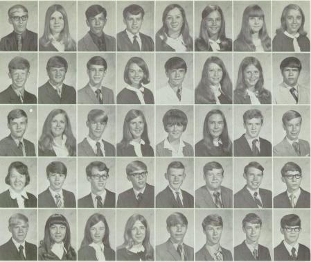 Linda Gatlin's Classmates profile album