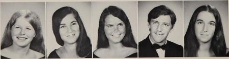 Judy Richka's Classmates profile album