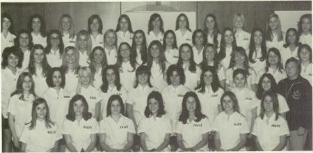 Cindy Watts' Classmates profile album