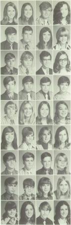 Hal Fletcher's Classmates profile album