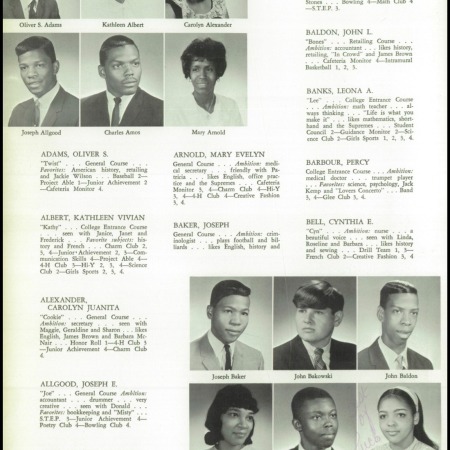 Charles Amos' Classmates profile album