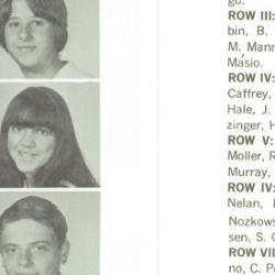 Steven Neiditch's Classmates profile album