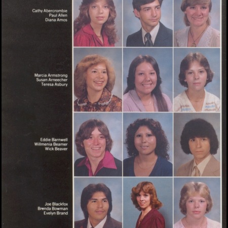 Wickliffe Beaver's Classmates profile album