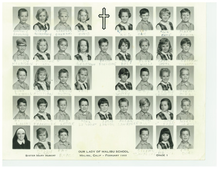 Charles Okonski's Classmates profile album