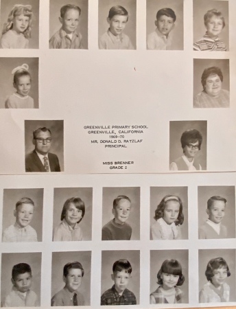 Debra Ann Wallace's Classmates profile album