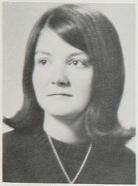 Karen Gidley's Classmates profile album