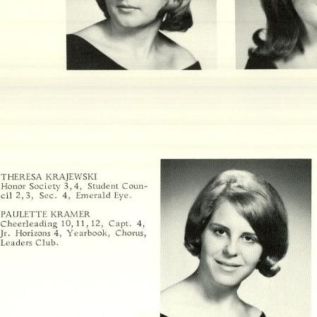 Theresa (Terri) Roddy's Classmates profile album