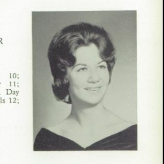 Helen Turk's Classmates profile album