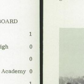 Richard Hochschild's Classmates profile album