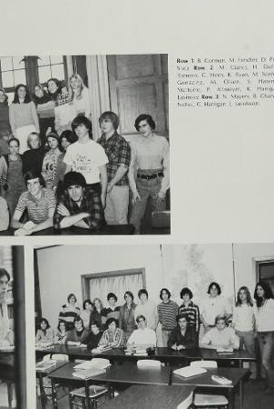 Patti Dinicola's Classmates profile album