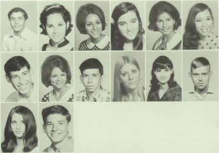 George Villanueva's Classmates profile album