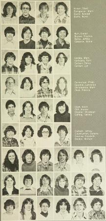 John Dexter's Classmates profile album