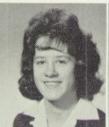 Sharon Byrd's Classmates profile album