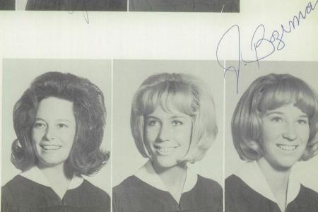 Janet Arnold's Classmates profile album