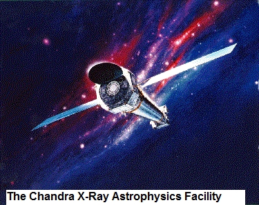 Chandra