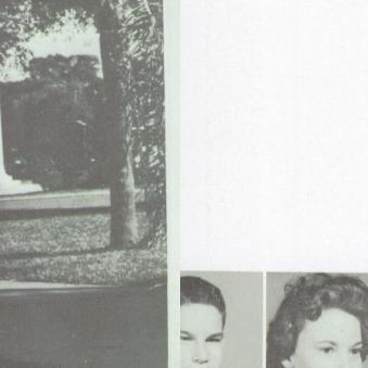 Norma Blancato's Classmates profile album